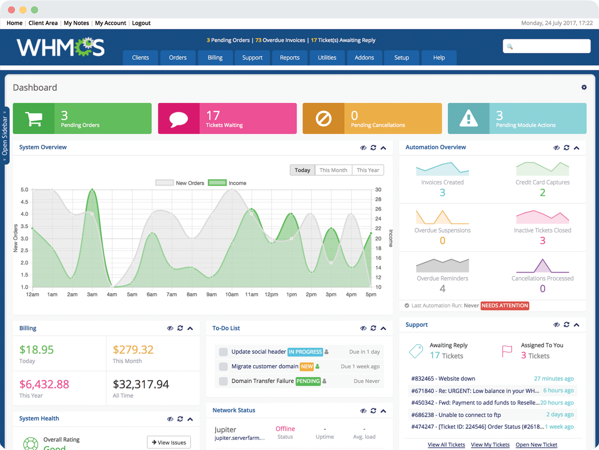 WHMCS admin dashboard
